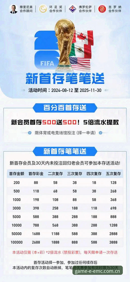 易倍体育平台与零散网页工具对比：emc体育客户端下载使用指南值得按步骤走吗？